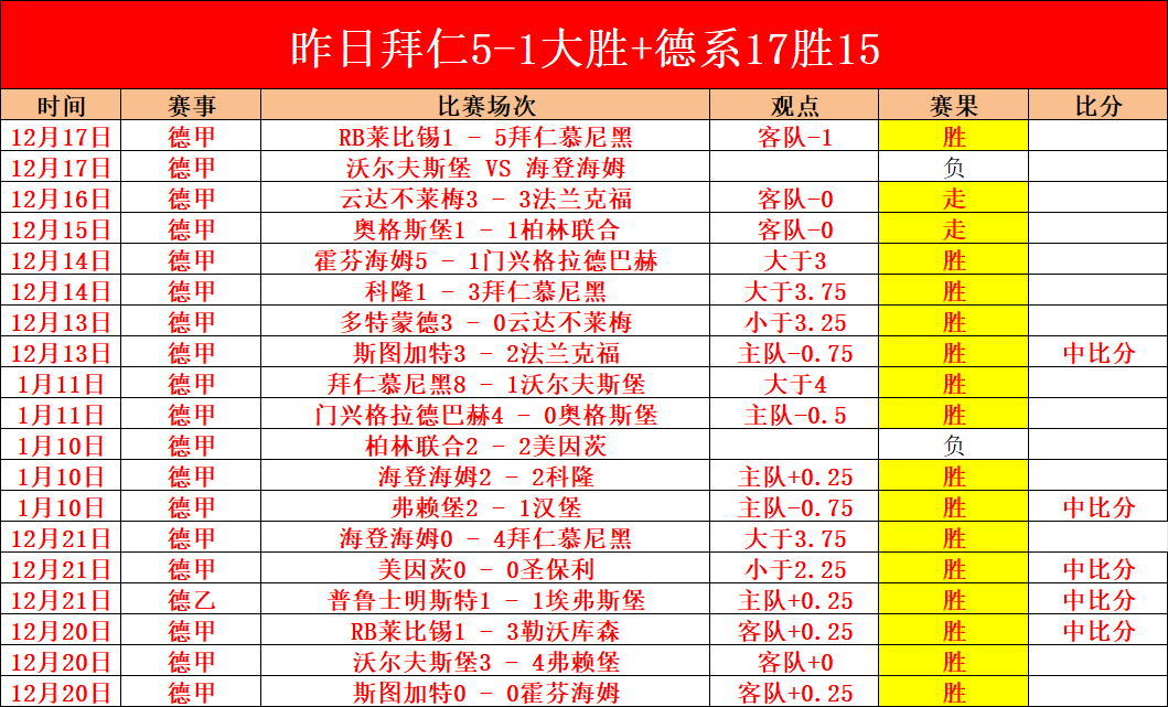 尹鸿博社交,媒体回应粉,丝批评,亚博体育,亚博体育官网,亚博体育app,亚博体育下载