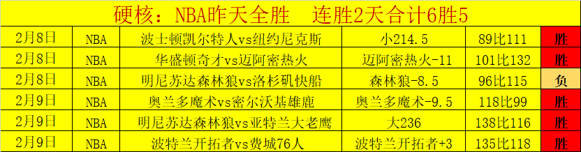 学青会,晨报道,乒乓球界女,亚博体育,亚博体育官网,亚博体育app,亚博体育下载