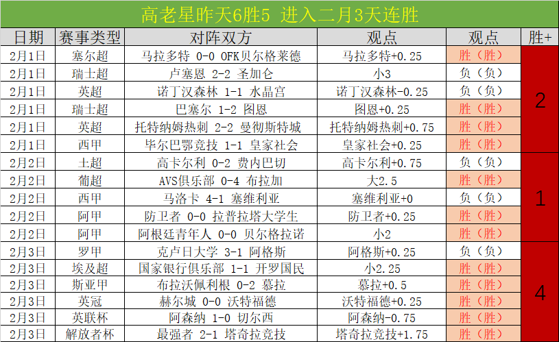 比达尔解析,拜仁欧冠两,度被皇马逆,亚博体育,亚博体育官网,亚博体育app,亚博体育下载