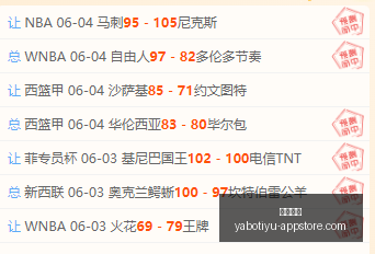 赢球秘诀,哈珀教你如,何将兴奋转,亚博体育,亚博体育官网,亚博体育app,亚博体育下载