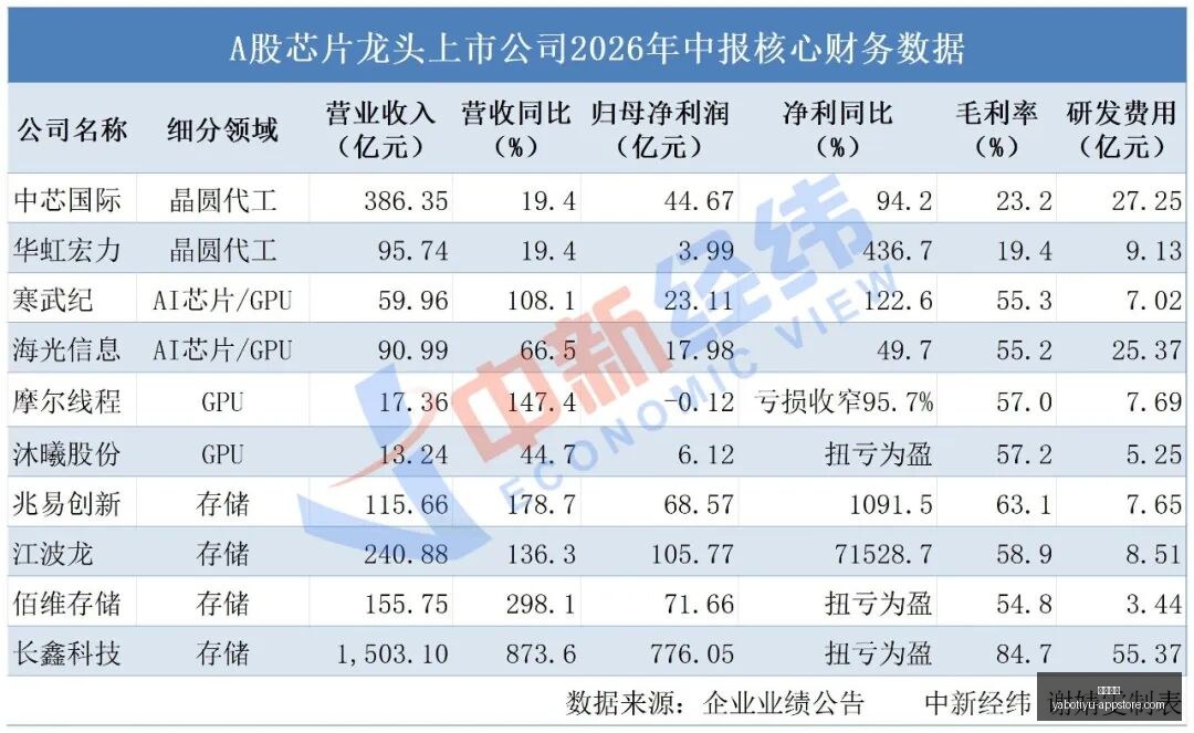 马健解析,人新赛季常,规赛,亚博体育,亚博体育官网,亚博体育app,亚博体育下载