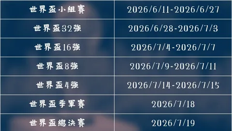 英超第25轮：利物浦险胜伍尔弗汉普顿 2-1精彩回顾