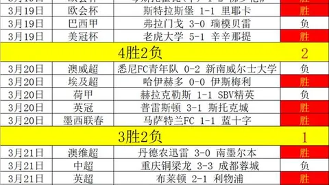 她身份转变：运动员变裁判员，新角色体验如何？央视新闻客户端。