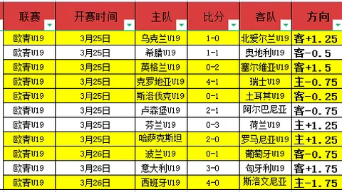 近10天胜率9 大乐透期号专家质合推荐前区十码