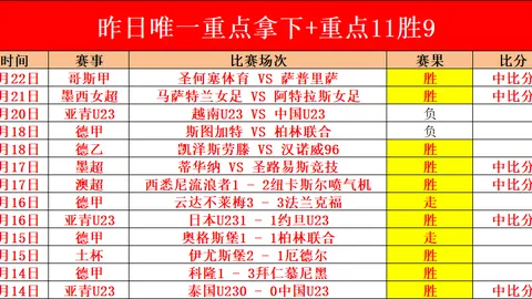 欧冠焦点战：切尔西VS巴黎圣曼 007期专家质合分析推荐