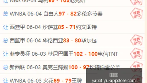 赢球秘诀：哈珀教你如何将兴奋转化为胜利动力