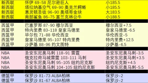 连红热潮：本战竟现惊人反转