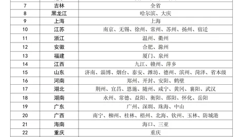 2026年最新潮数码亚博体育：品玩避雷终极攻略